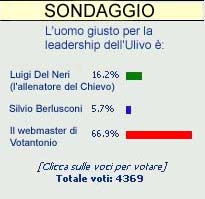 Inutile cliccare: � finto!